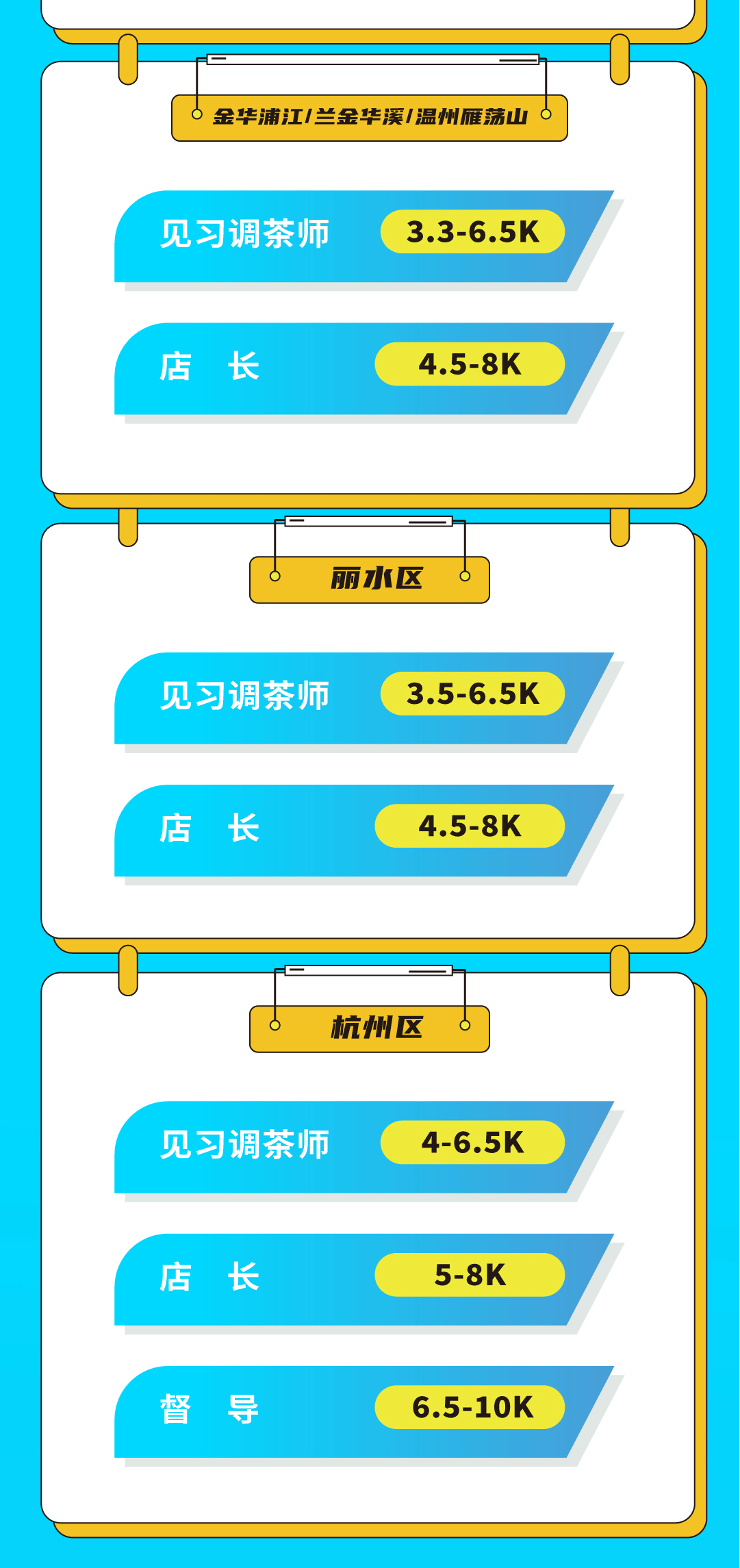 5357cc拉斯维加斯奶茶招聘