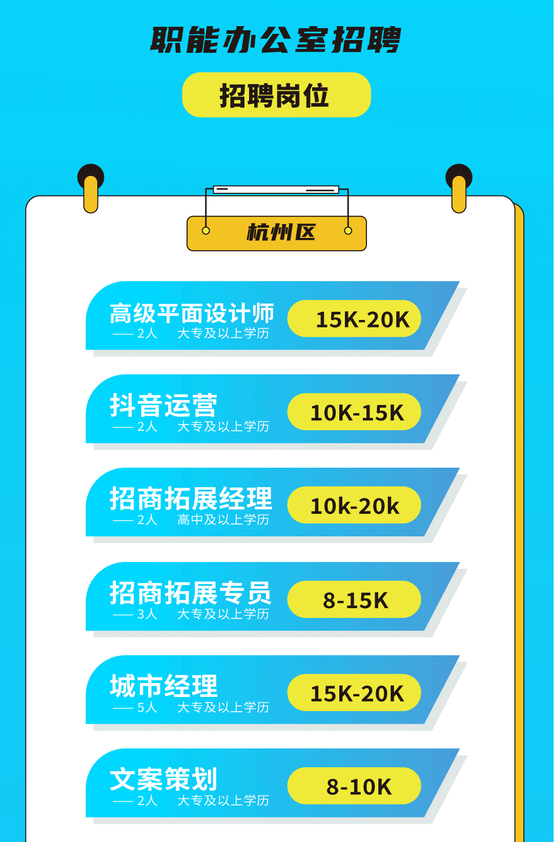 5357cc拉斯维加斯奶茶招聘