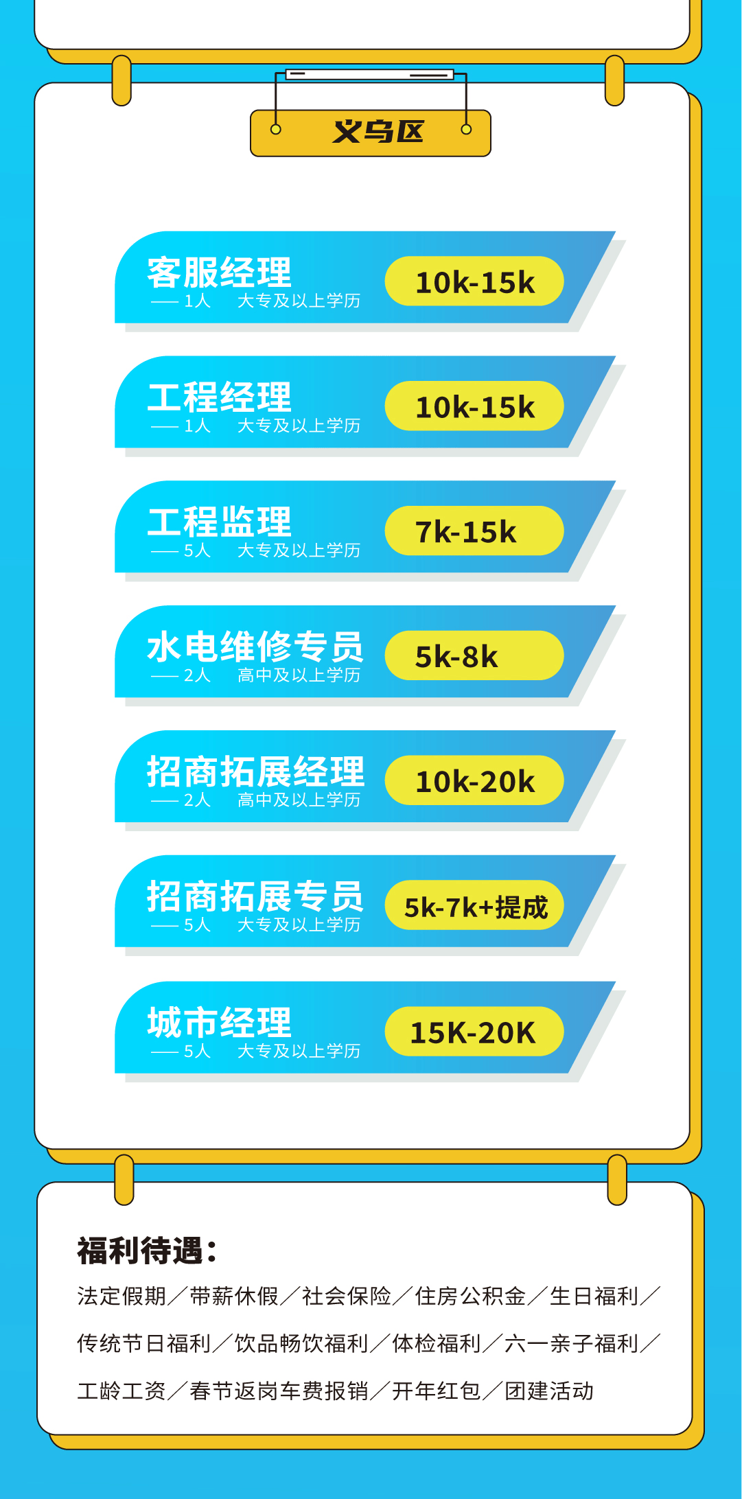 5357cc拉斯维加斯奶茶招聘