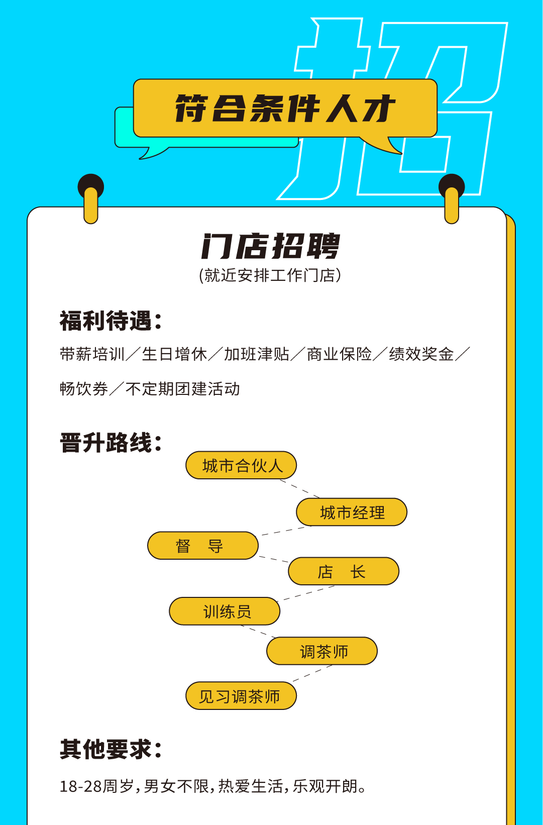 5357cc拉斯维加斯奶茶招聘