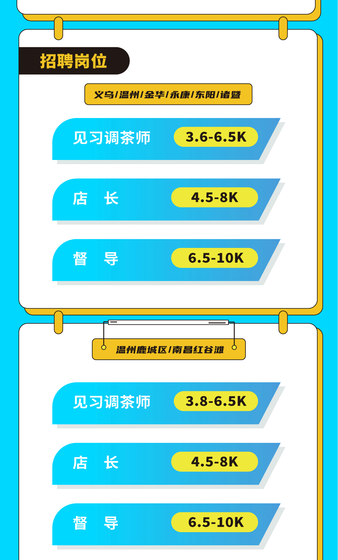 5357cc拉斯维加斯奶茶招聘